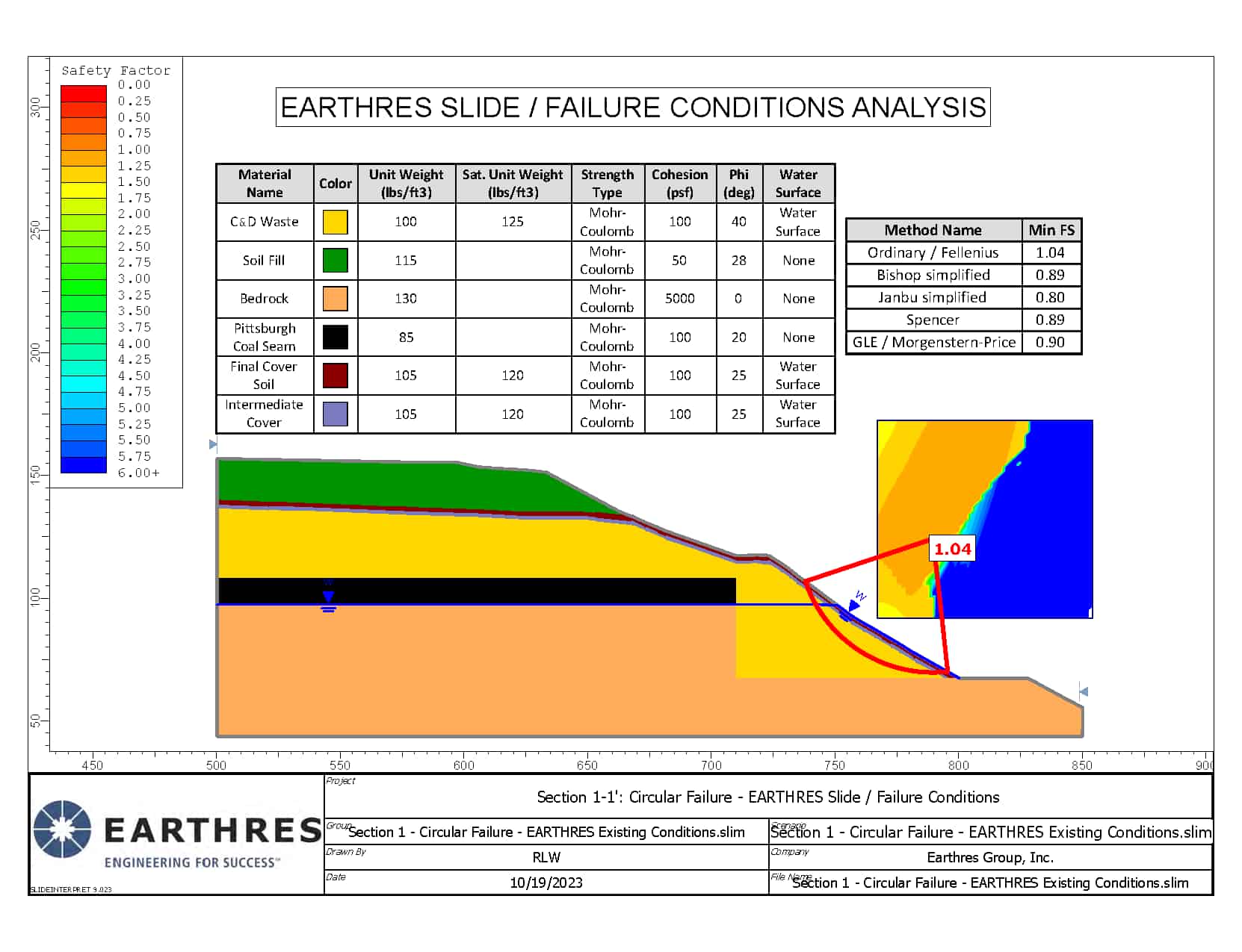 Section 1 - Circular Failure - EARTHRES Existing Conditions