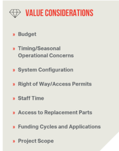 List titled Value Considerations featuring points on budget, timing, system configuration, permits, staff time, parts access, funding, and project scope.