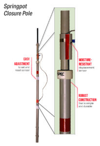 Springpot Closure Pole