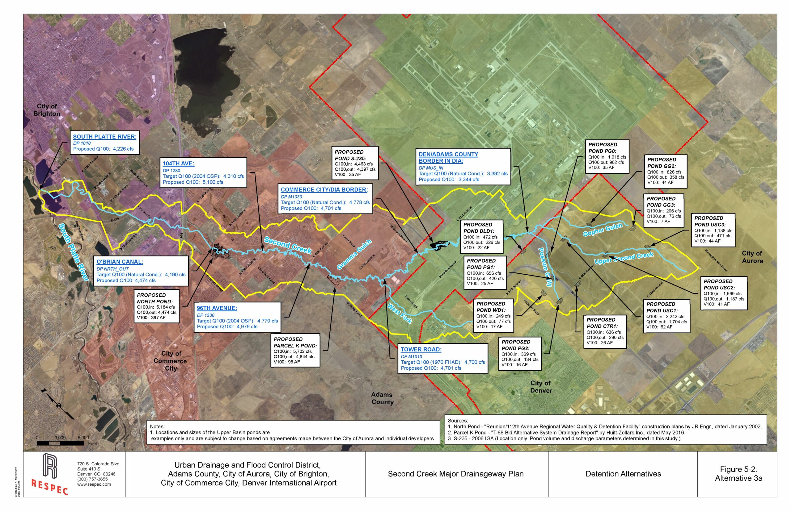 Transforming Flood Management in the Second Creek Area RESPEC